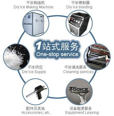 ͻ�Y����(w��)ϵ�y(t��ng)