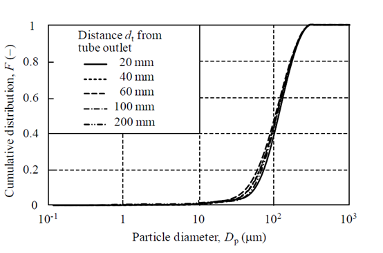 1524553328151760.png image.png