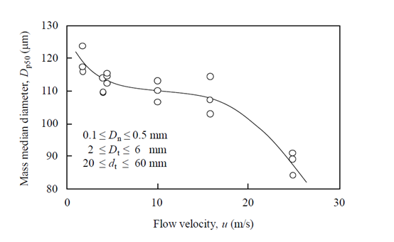 1524553349976776.png image.png