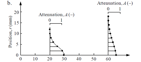 1524553358276858.png image.png