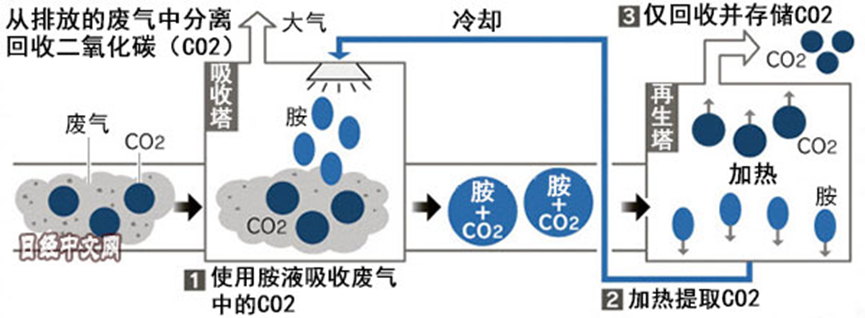 1666593981524168.png image.png