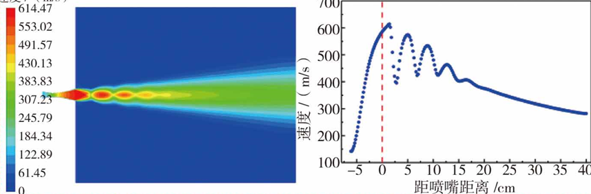 1669338529918860.png image.png